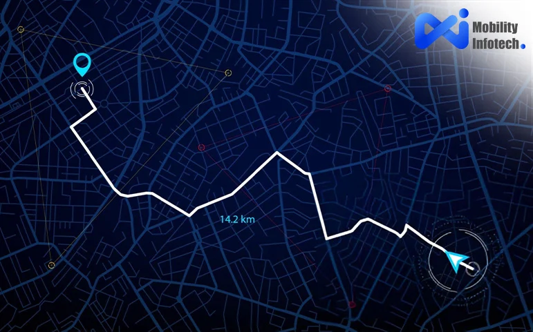 GPS Tracking
