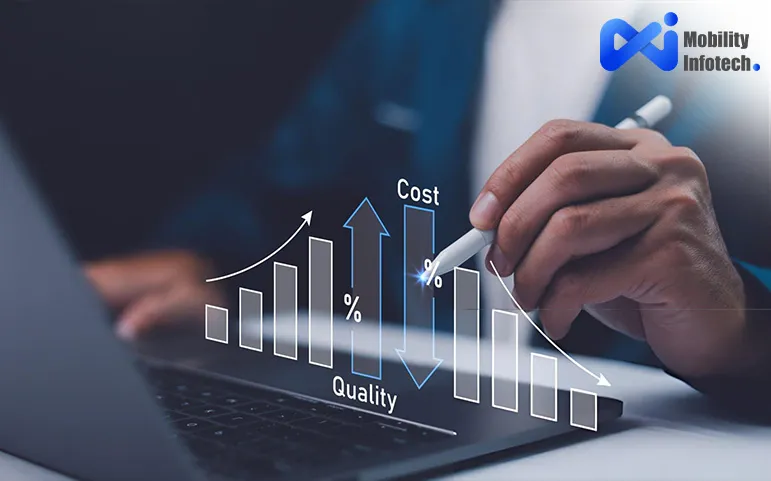 Cost and Development Timelines with Mobility Infotech