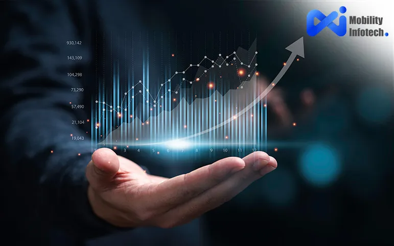 High-traffic performance risks