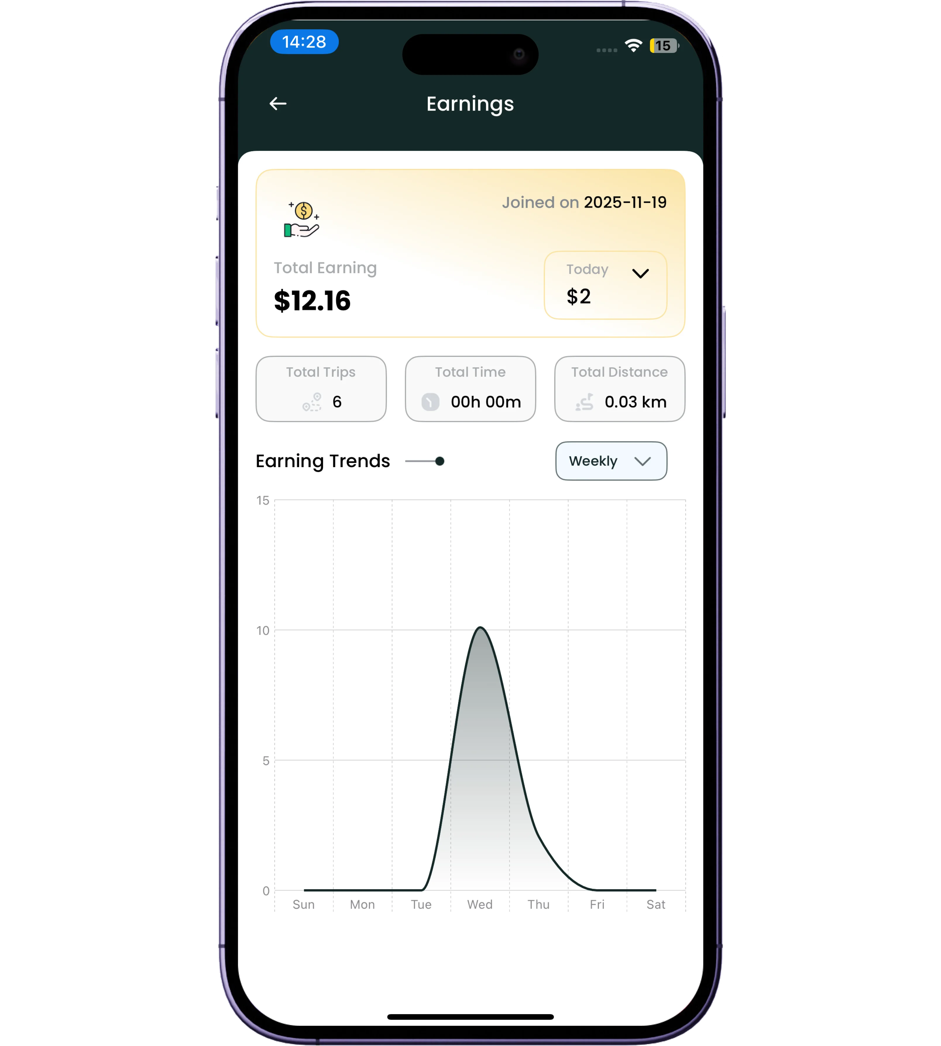 Primekar driver app interface