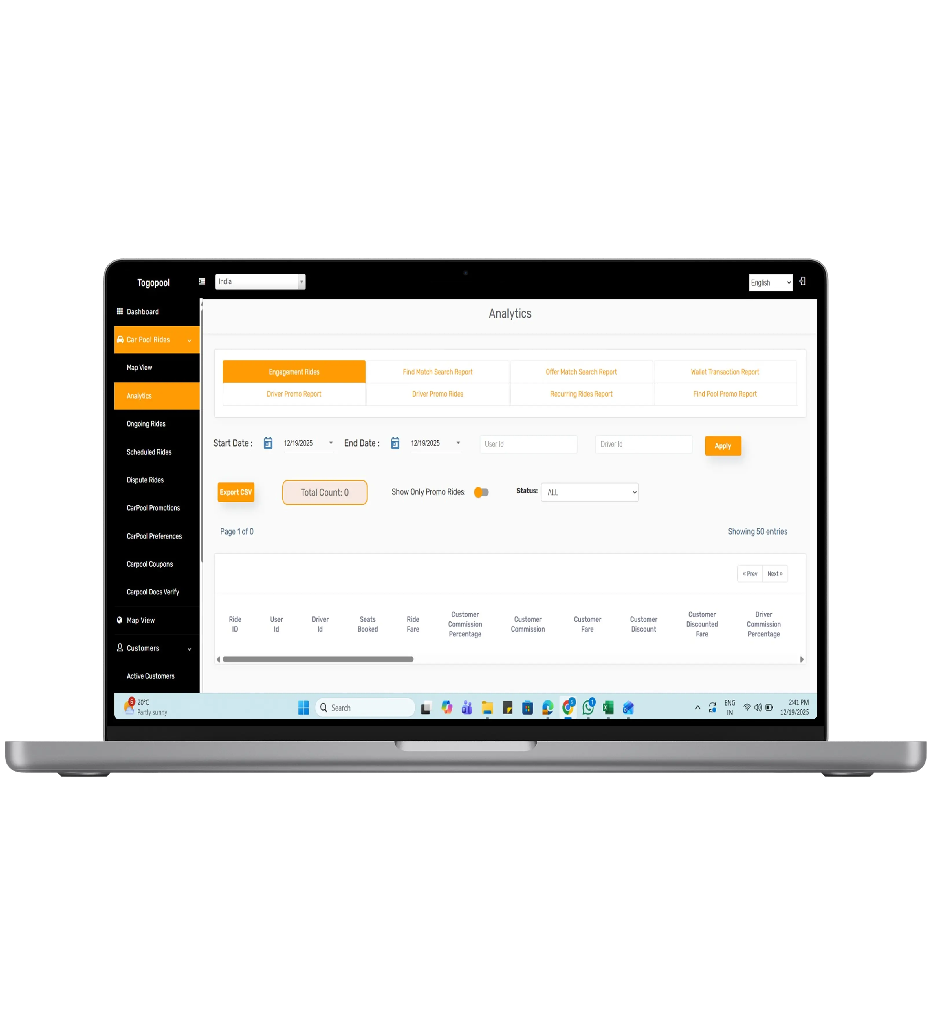 Togopool app admin dashboard