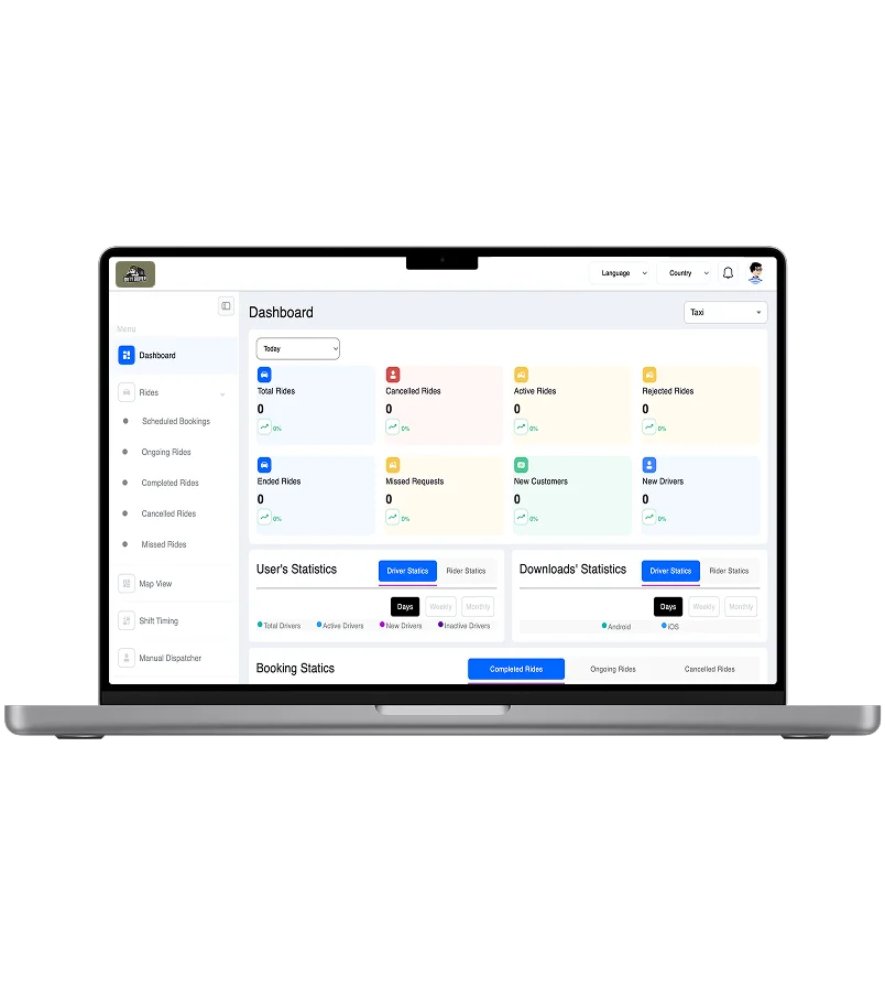 Duty Driver admin dashboard