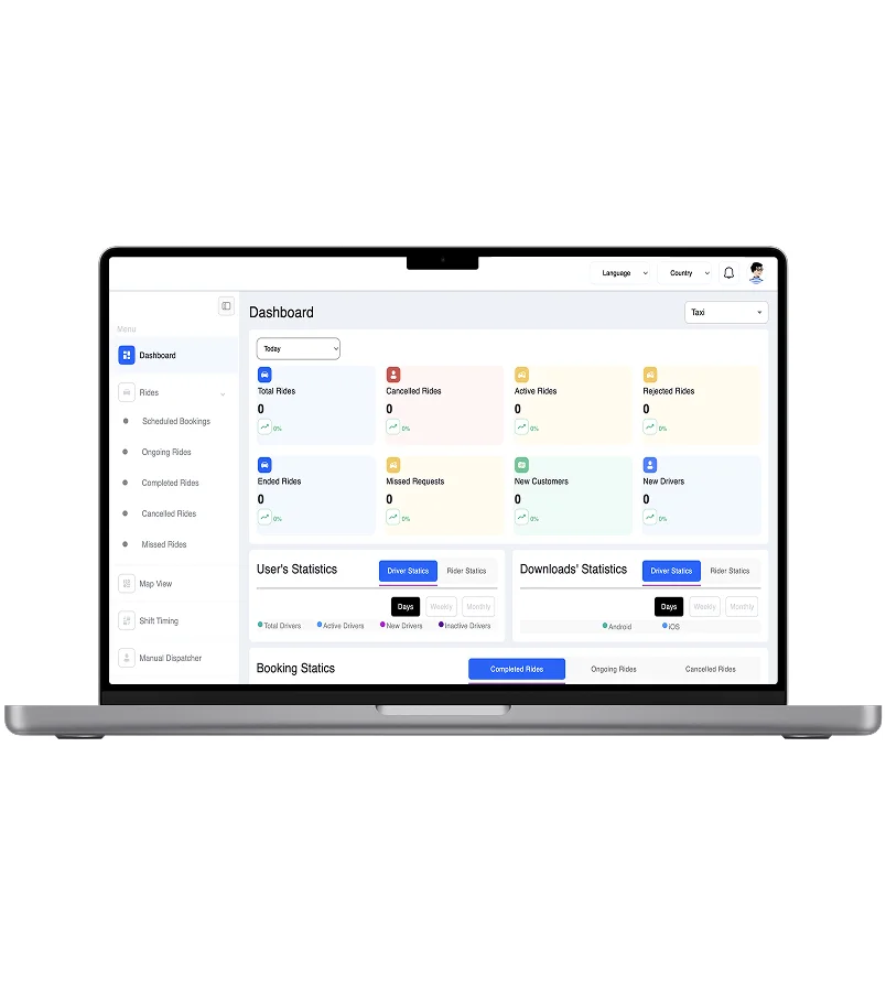 Sunflex Ride admin dashboard