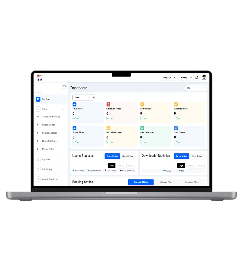 ECFT Emirates admin dashboard