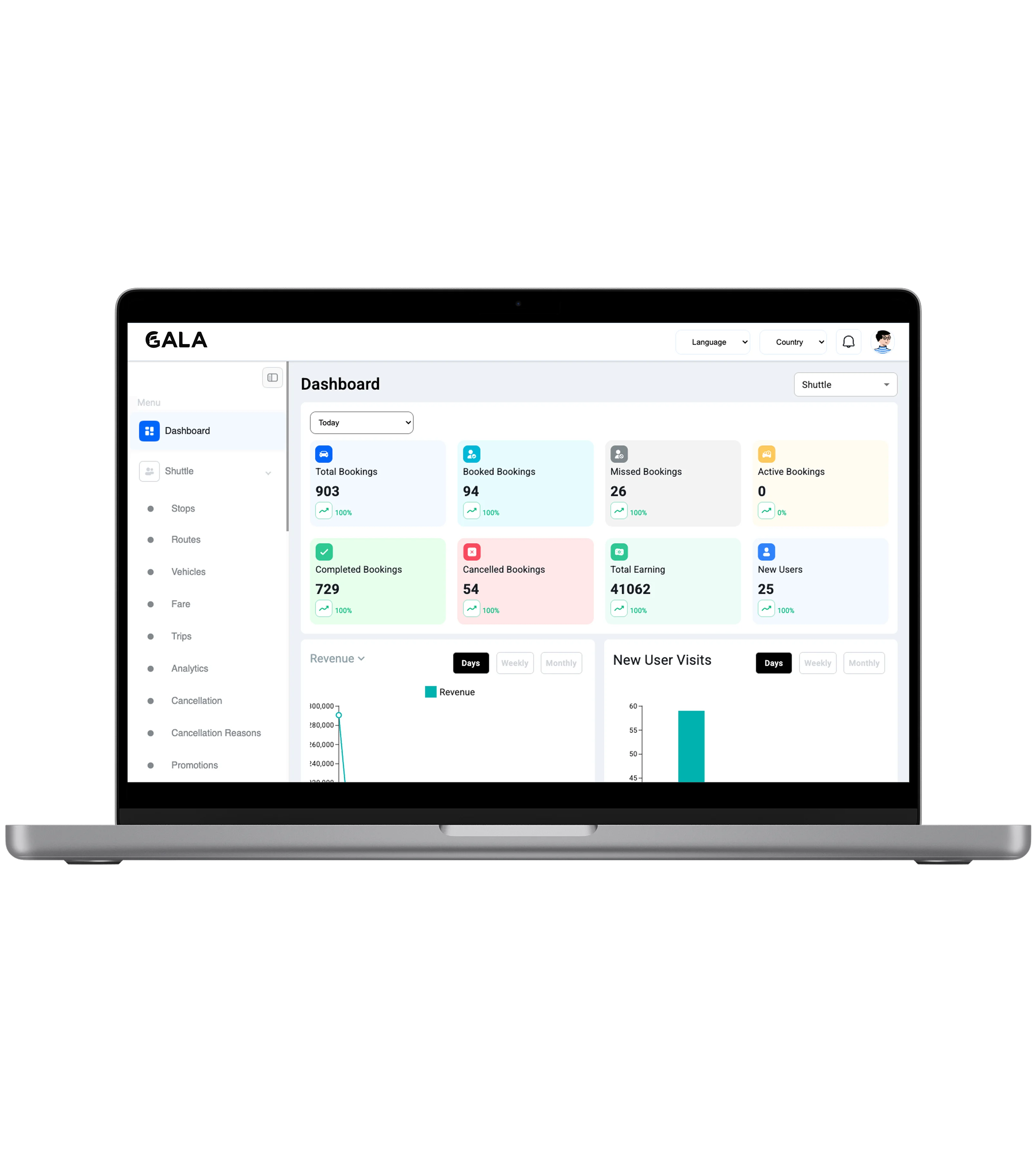 Gala Bus admin panel interface
