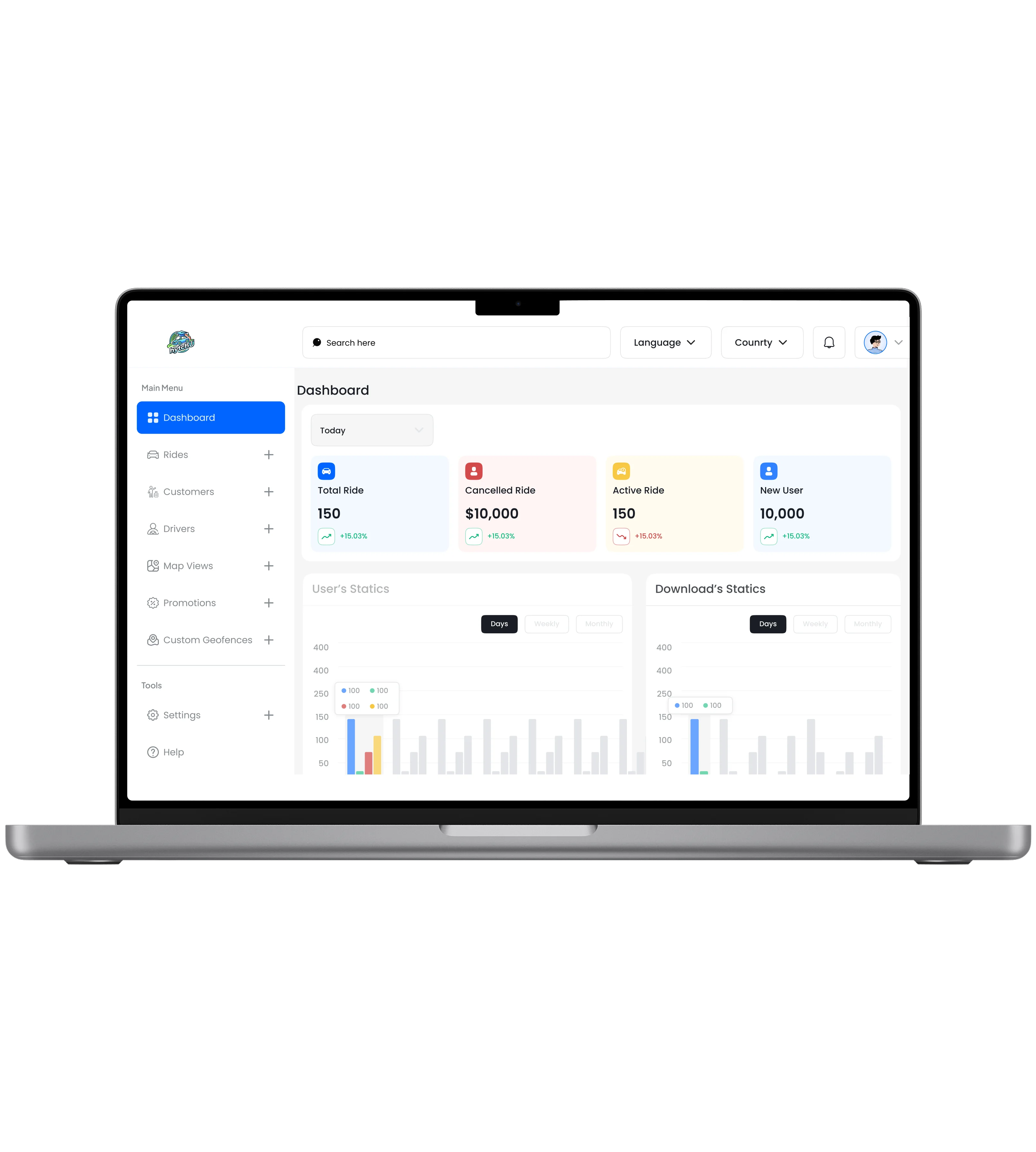 hytchU admin dashboard interface