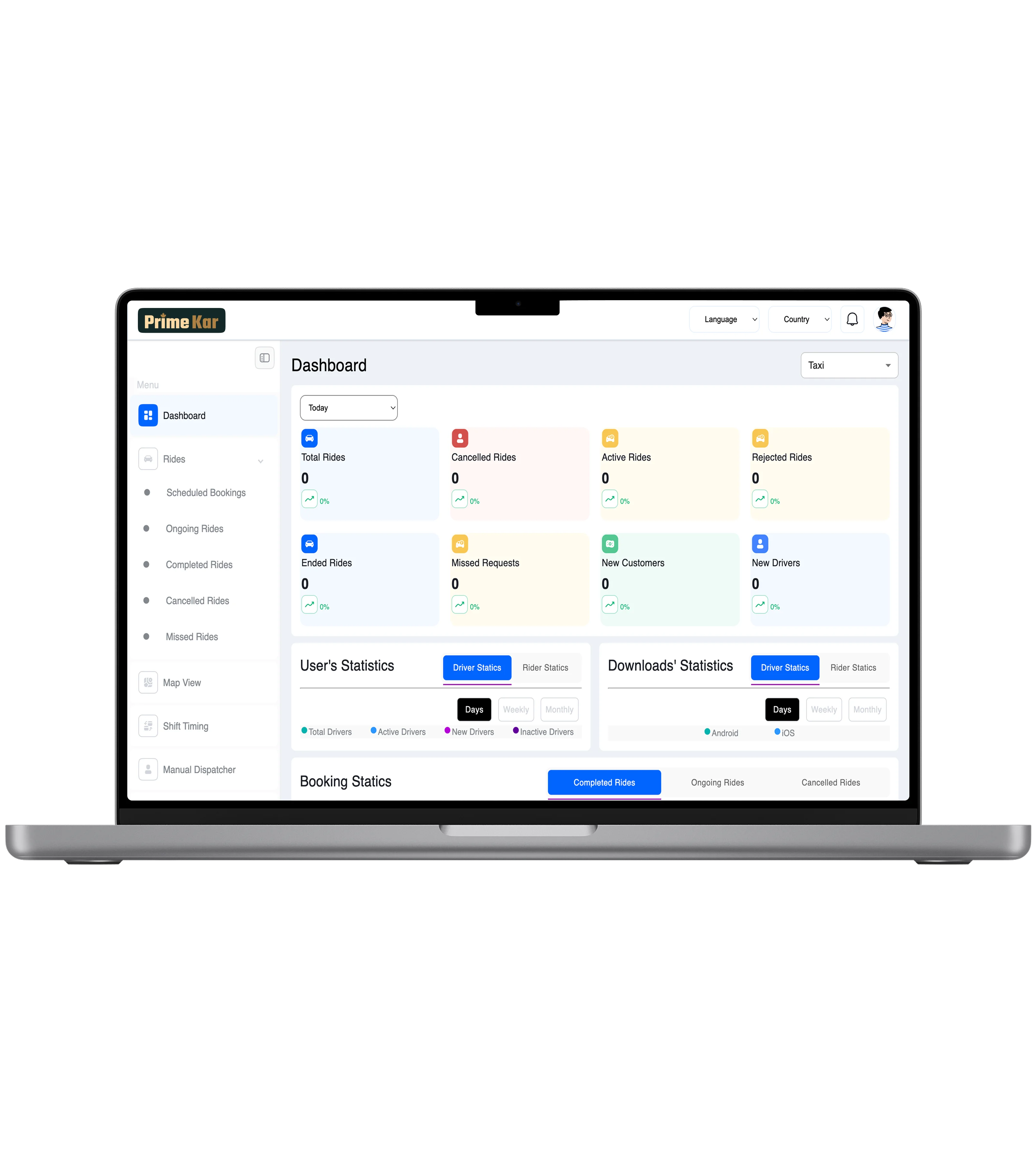 Primekar admin panel
